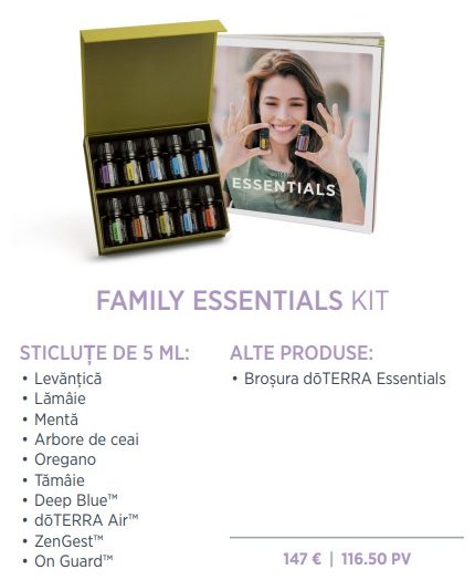 Family kit
