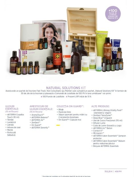 NATURAL SOLUTIONS KIT